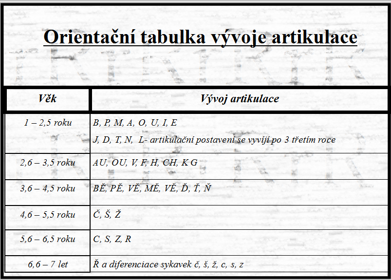 Krahulcová